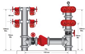 150mm Quad Booster & Feed Hydrant Roll Groove – Gal