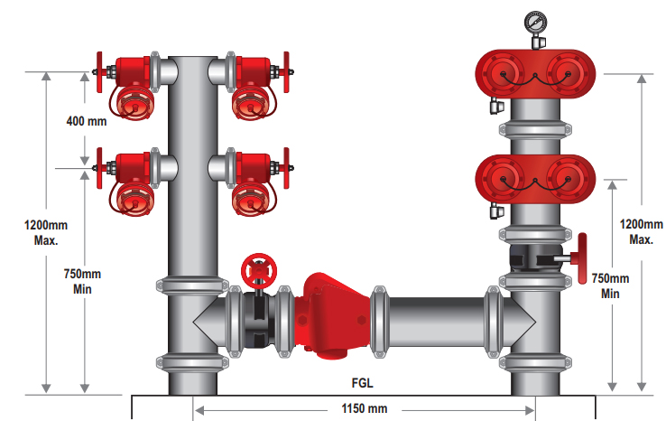 150mm Quad Booster & Feed Hydrant Roll Groove – Gal