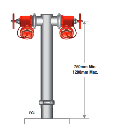 100mm Dual Hydrant Riser Roll Groove – Gal