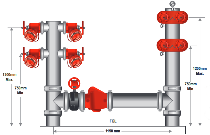 150mm Quad Booster & Feed Hydrant Roll Groove – Gal